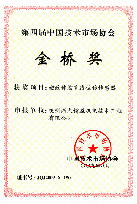 第四屆中國技術市場協會金橋獎(圖1)