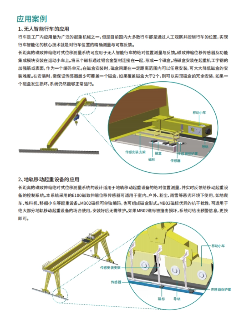 超長量程傳感器_長距離磁致伸縮絕對式位移測量系統(圖10)