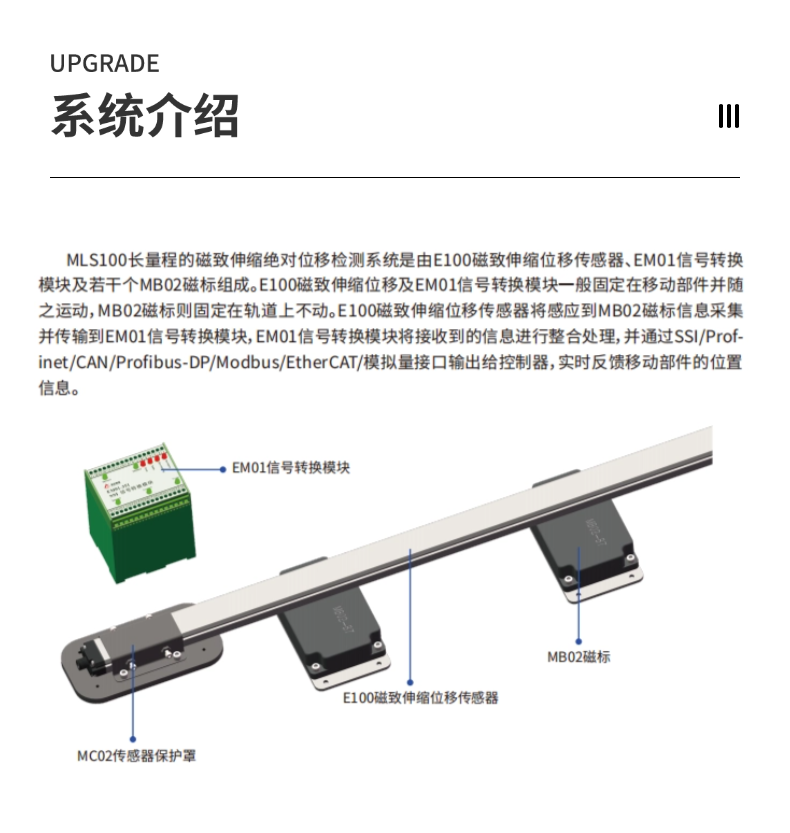 超長量程傳感器_長距離磁致伸縮絕對式位移測量系統(圖6)