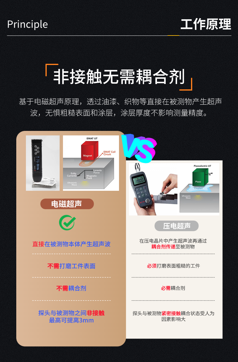 EMTP20電磁超聲測厚筆（測厚儀）(圖4)