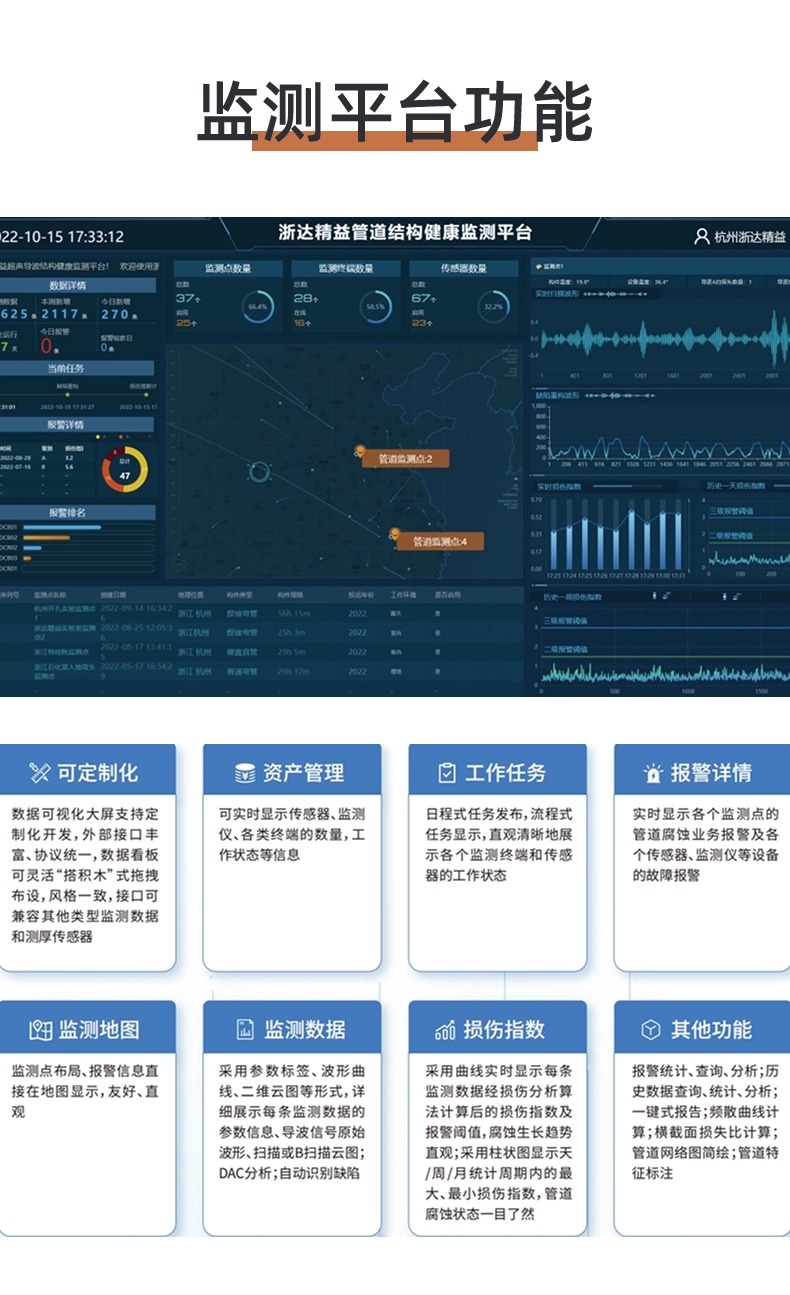 JYPM20管道腐蝕監測系統(圖7)