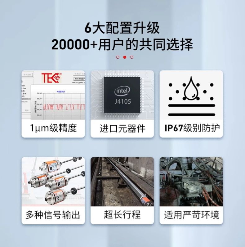 RB帶螺紋磁致伸縮位移傳感器(圖9)