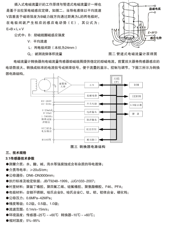 電磁流量計型號TEC-C-610(圖3)